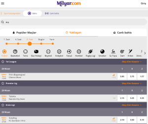 milyar.com anasayfa